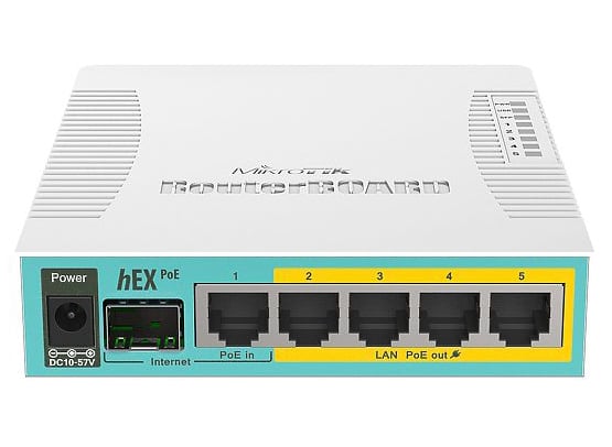 mikrotik_router_1220_l2