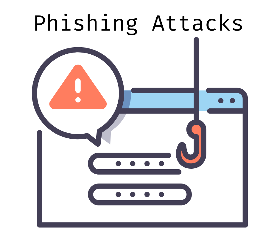 Phishing Attacks