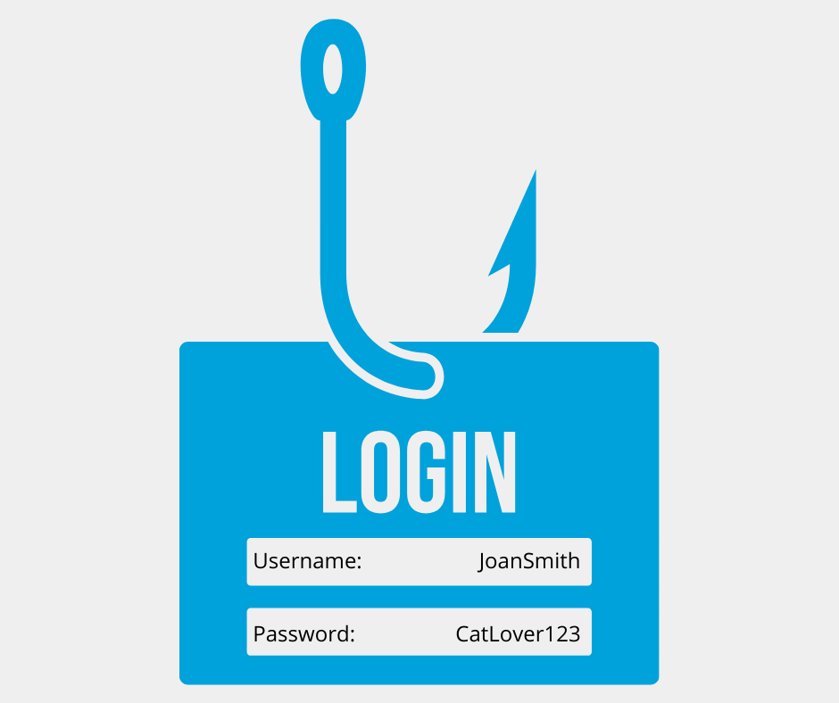 Poor Password Hygiene